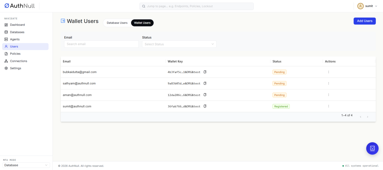 Wallet Users screen